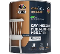 Краска Dufa для мебели и деревянных изделий база 3 0,65 л МП00-012545