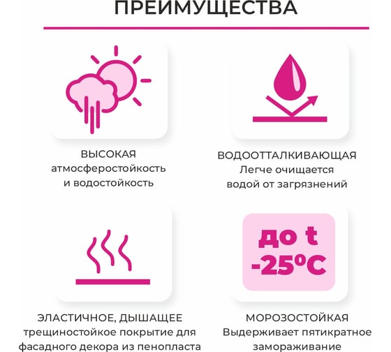 Краска фасадная ДИАПЛАСТ ДИАКОЛОР Эластичная 15 кг База А Супербелая 4631170182652