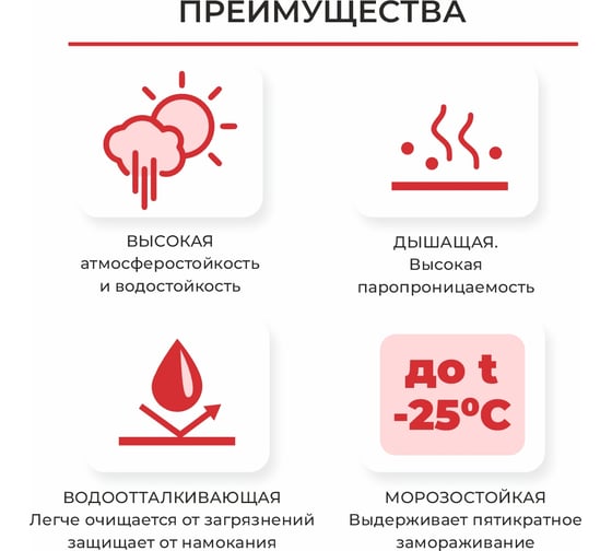 Краска фасадная ДИАПЛАСТ ДИАКОЛОР Фасад 15 кг Белоснежная 4631172394855