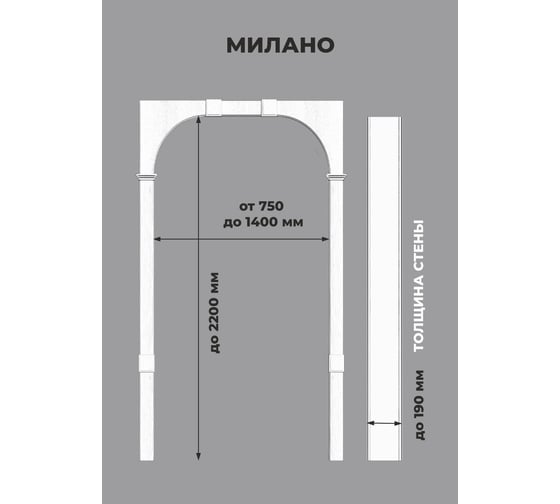 Арка Лесма стиль Милано ПВХ капучино 700-1400х190х2250 со сводорасширителем ПР-2Э-К