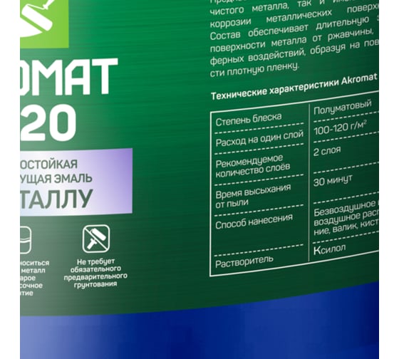Грунт эмаль по металлу Акромат FD20 п/матовая 20 кг, черный УТ000008206