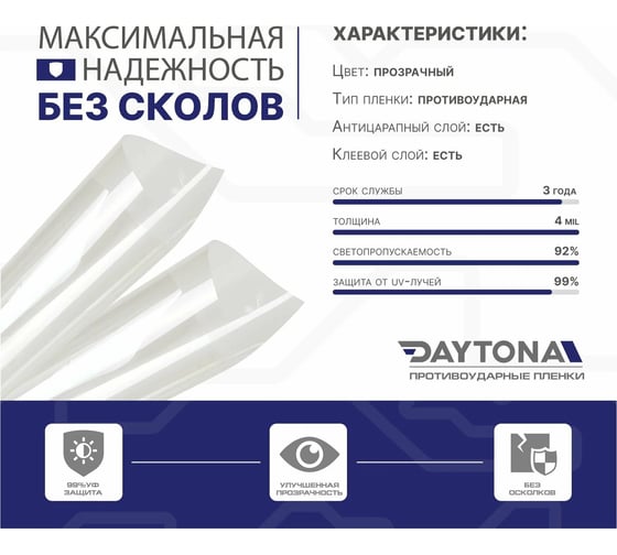 Защитная бронированная пленка на окна Daytona прозрачная 4 mil (6м х 0.75м) MP1207075060
