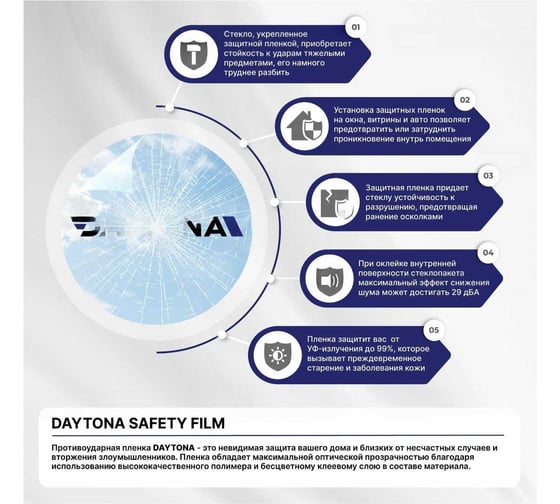 Защитная бронированная пленка на окна Daytona прозрачная 4 mil (3м х 0.75м) MP1207075030