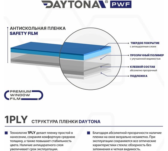 Защитная бронированная пленка на окна Daytona прозрачная 4 mil (3м х 0.75м) MP1207075030