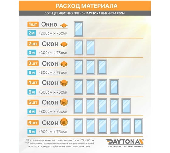 Пленка на окна солнцезащитная Daytona Серебро 35 (9м х 0.75м) MP1148075090