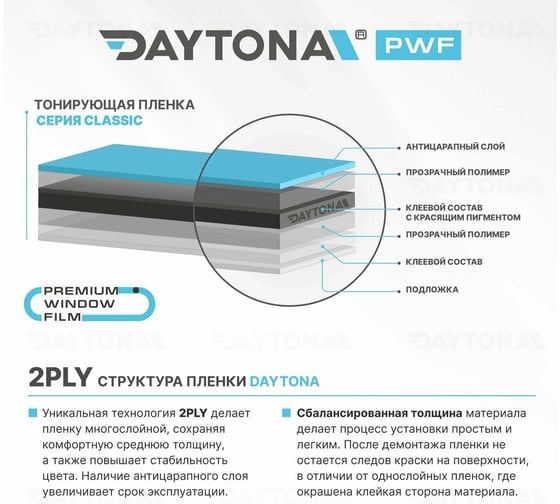 Тонировочная пленка для окон и интерьера Daytona черная 15 (9м х 0.75м) MP1200075090