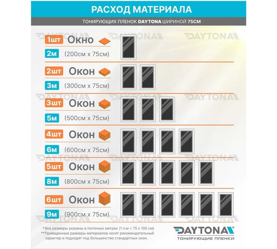 Тонировочная пленка для окон и интерьера Daytona черная 35 (9м х 0.75м) MP1202075090