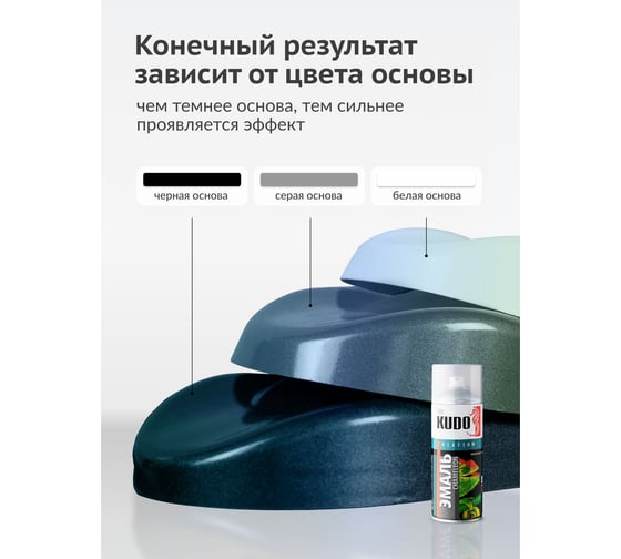 Эмаль декоративная KUDO CHAMELEON Вечерняя гроза (бирюзовый-жёлтый-фиолетовый) KU-C267-3