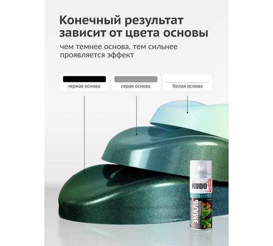 Эмаль декоративная KUDO CHAMELEON Бирюзовая симфония (синий-зелёный-жёлтый) KU-C267-4