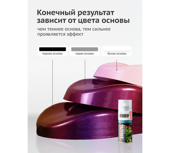 Эмаль декоративная KUDO CHAMELEON Сливовый аромат (оранжевый-красный-фиолетовый) KU-C267-1