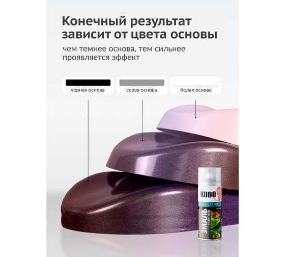 Эмаль декоративная KUDO CHAMELEON - цвет Осеннее танго :золотой-медный-сиреневый KU-C267-6