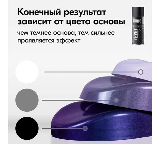 Эмаль декоративная KUDO CHAMELEON - цвет Фиалковая лагуна :сиреневый-фиолетовый-синий KU-C267-7