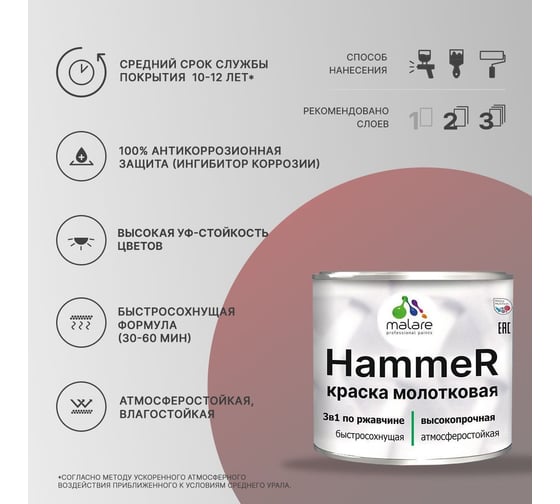 Грунт-Эмаль 3 в 1 MALARE Hammer для металлических поверхностей, молотковая краска, полуглянцевая, серебристый, 0,8 кг. 4620262400194
