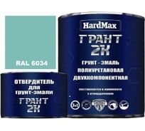 Грунт-эмаль HardMax ГРАНТ 2К RAL 6034 Пастельно-бирюзовый, комплект 2,19 кг 4690417106455