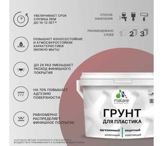 Грунт для пластика MALARE универсальная, акриловая, укрепляющая, полупрозрачная, 10 кг 4620262400330