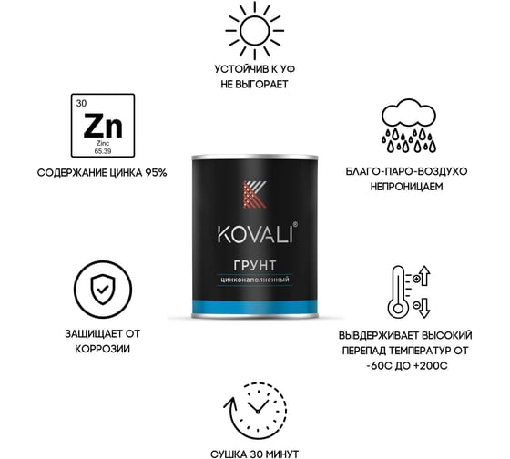 Цинконаполненный грунт KOVALI 95 (0,8кг) kov8.4.6