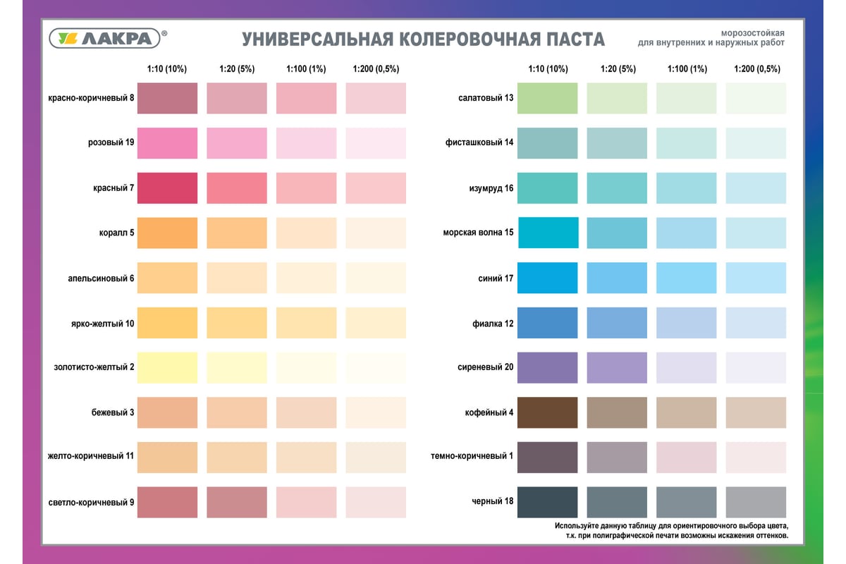 Коричневый колер фото в альбоме сканворд