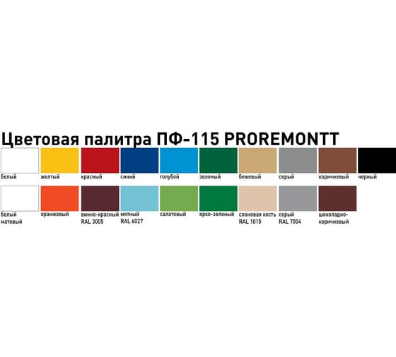 Эмаль PROREMONTT ПФ-115 синяя, 0.5 кг Лк-00009787