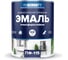 Эмаль PROREMONTT ПФ-115 синяя, 0.9 кг Лк-00004476 5