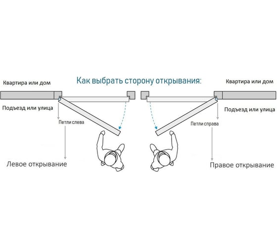 Дверь DIVA 76 2050x960 мм, правая, Дуб Серая - Н10 Белый софт УТ-00083168