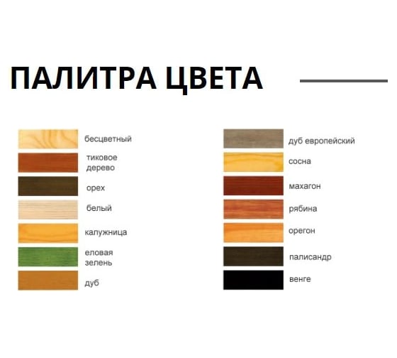 Алкидный антисептик Сайвер Saitex Classic сосна 10л 4607074774705