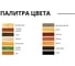 Алкидный антисептик Сайвер Saitex Classic палисандр 10л 4607074774682 5