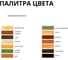 Алкидный антисептик Сайвер Saitex Lux орех 10 л 4670003108742 5