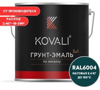 Грунт-эмаль 3 в 1 KOVALI матовая Сине-зеленая RAL 6004 (2,4 кг) kov3.2.5C6004