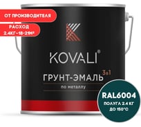 Грунт-эмаль 3 в 1 KOVALI полуглянец Сине-зеленая RAL 6004 (2,4 кг) kov3.1.5С6004