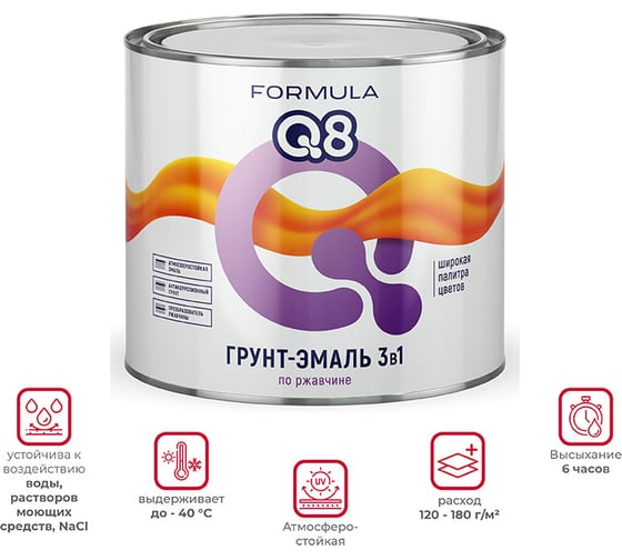 Грунт-эмаль по ржавчине ПРЕСТИЖ FORMULA Q8 белый, 1.9 кг 52022