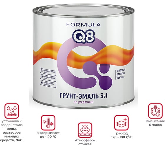 Грунт-эмаль по ржавчине ПРЕСТИЖ FORMULA Q8 желтый, 1.9 кг 52028