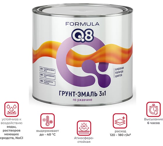 Грунт-эмаль по ржавчине ПРЕСТИЖ FORMULA Q8 красно-коричневый, 1.9 кг 52036
