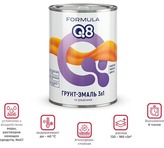 Грунт-эмаль по ржавчине ПРЕСТИЖ FORMULA Q8 серый, 0.9 кг 52037