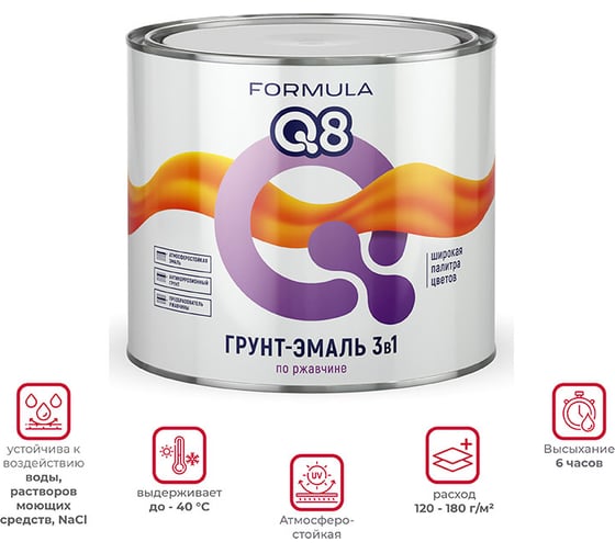 Грунт-эмаль по ржавчине ПРЕСТИЖ FORMULA Q8 синий, 1.9 кг 52040