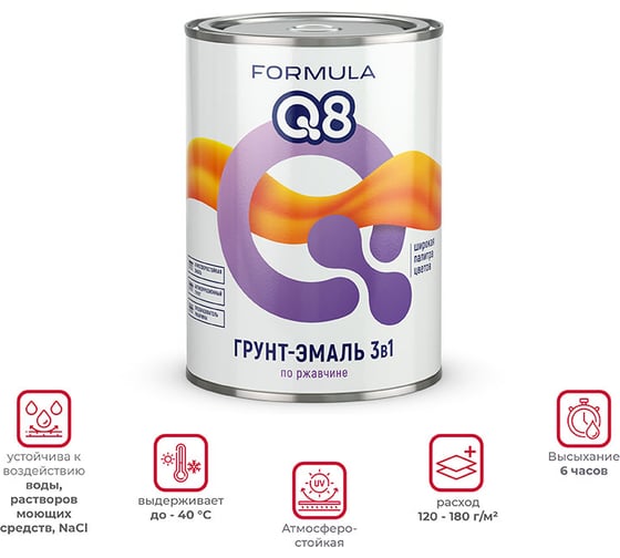 Грунт-эмаль по ржавчине ПРЕСТИЖ FORMULA Q8 черный, 0.9 кг 52041