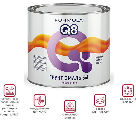 Грунт-эмаль по ржавчине ПРЕСТИЖ FORMULA Q8 черный, 1.9 кг 52042