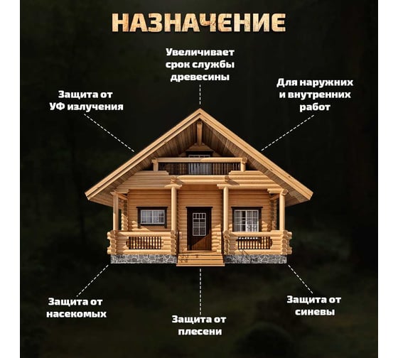 Декоративно-защитный состав для древесины Forwood ВДПФ-1601 бесцветный, 1 л 4630058024220