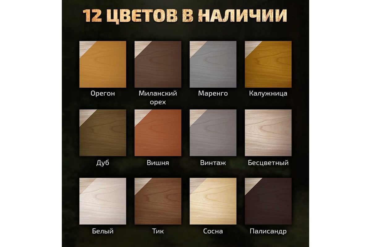 Декоративно-защитный состав для древесины Forwood ВДПФ-1601 винтаж, 1 л ...