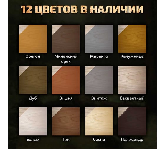 Декоративно-защитный состав для древесины Forwood ВДПФ-1601 винтаж, 1 л 4630058024251