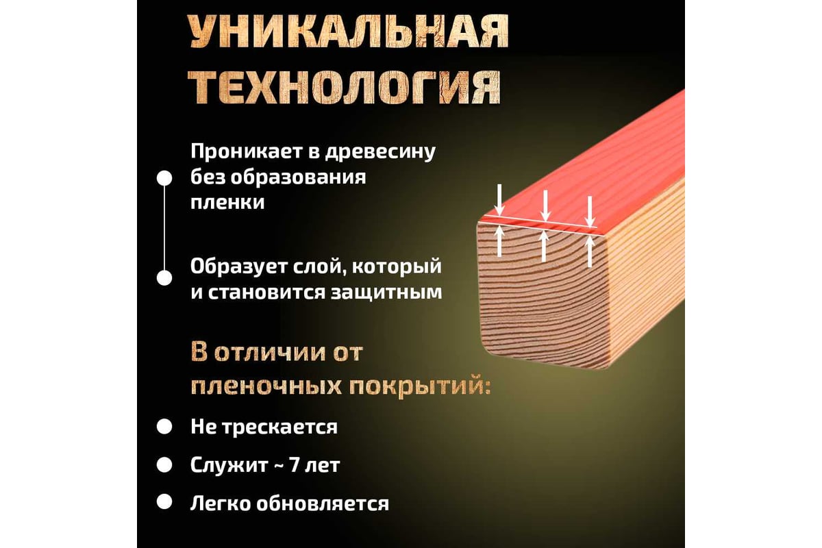 Декоративно-защитный состав для древесины Forwood ВДПФ-1601 тик, 1 л  4630058024527