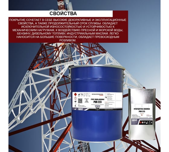 Грунт-эмаль HardMax PUR 223.20 ПМ RAL 7035 Светло-серый (комплект 19,8 кг) 4690417108305