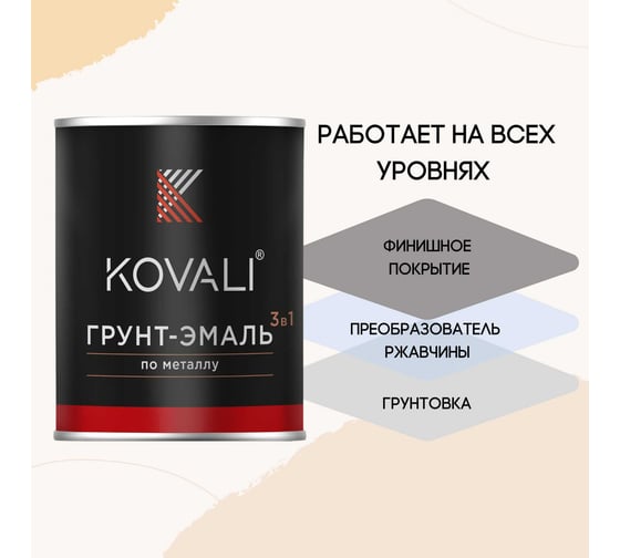 Грунт-эмаль 3 в 1 полуглянец KOVALI Транспортная серая А RAL 7042 (10 кг) kov3.2.3.A.7042.10pg
