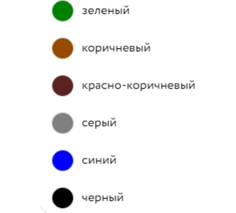 Водно-дисперсионная краска ПРЕСТИЖ резиновая, черная, 1 кг 263794