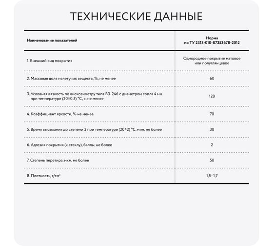 Краска Elcon АК-511 желтая 00-00750256
