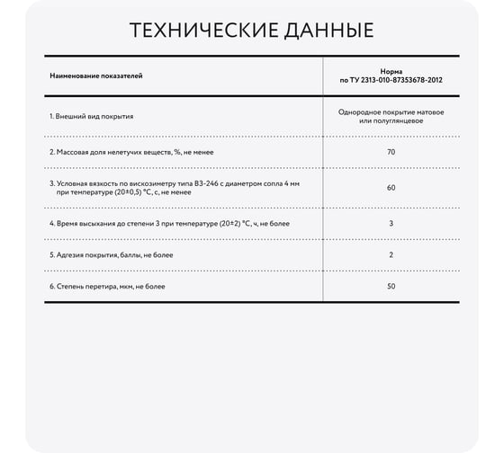 Краска Elcon АК-114 серая 00-00750258