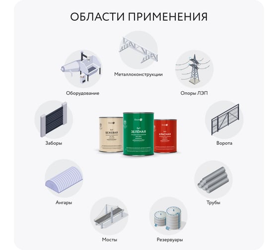 Грунт-эмаль 3 в 1 Elcon глянцевая бежевая RAL 1015 00-00750270