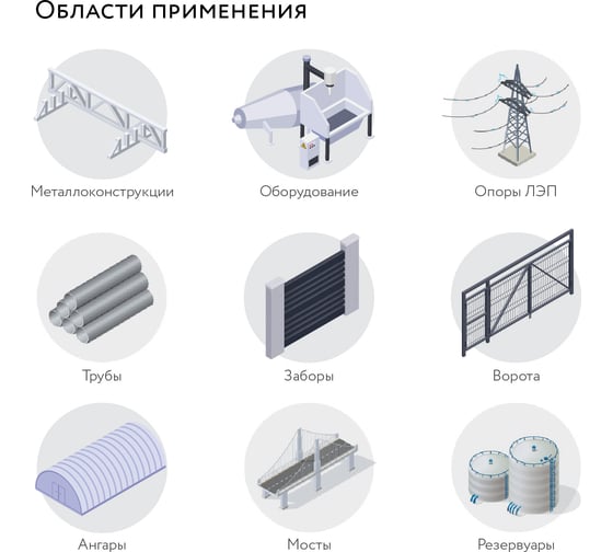 Эмаль Elcon ОС-12-03 голубая  (RAL 5015)  ТУ 84-725-78 300 градусов 00-00750310