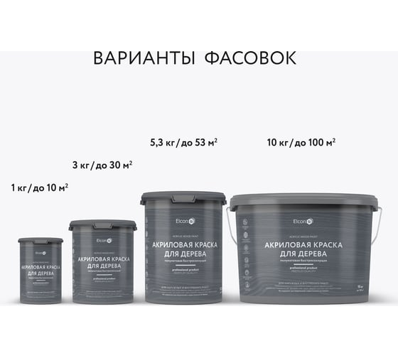 Краска для дерева Elcon акриловая темно-зеленая RAL 6020 0,9 л 00-00750345