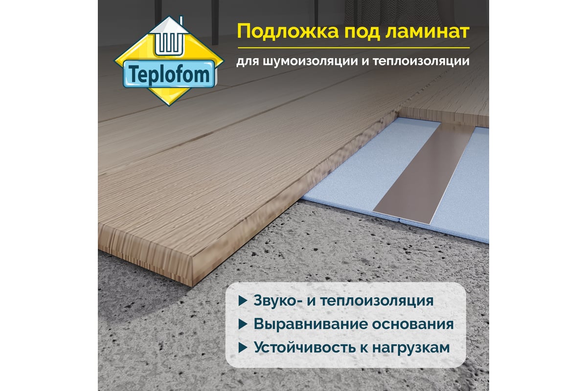 Подложка для ламината Teplofom+ 1250x600x3 мм, 1 упаковка - 20 листов  4650128223216 - выгодная цена, отзывы, характеристики, фото - купить в  Москве и РФ