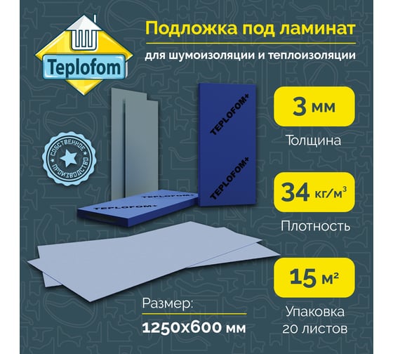 Подложка для ламината Teplofom+ 1250x600x3 мм, 1 упаковка - 20 листов 4650128223216